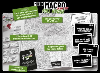 Micro Macro - Crime City: Full house (Français)
